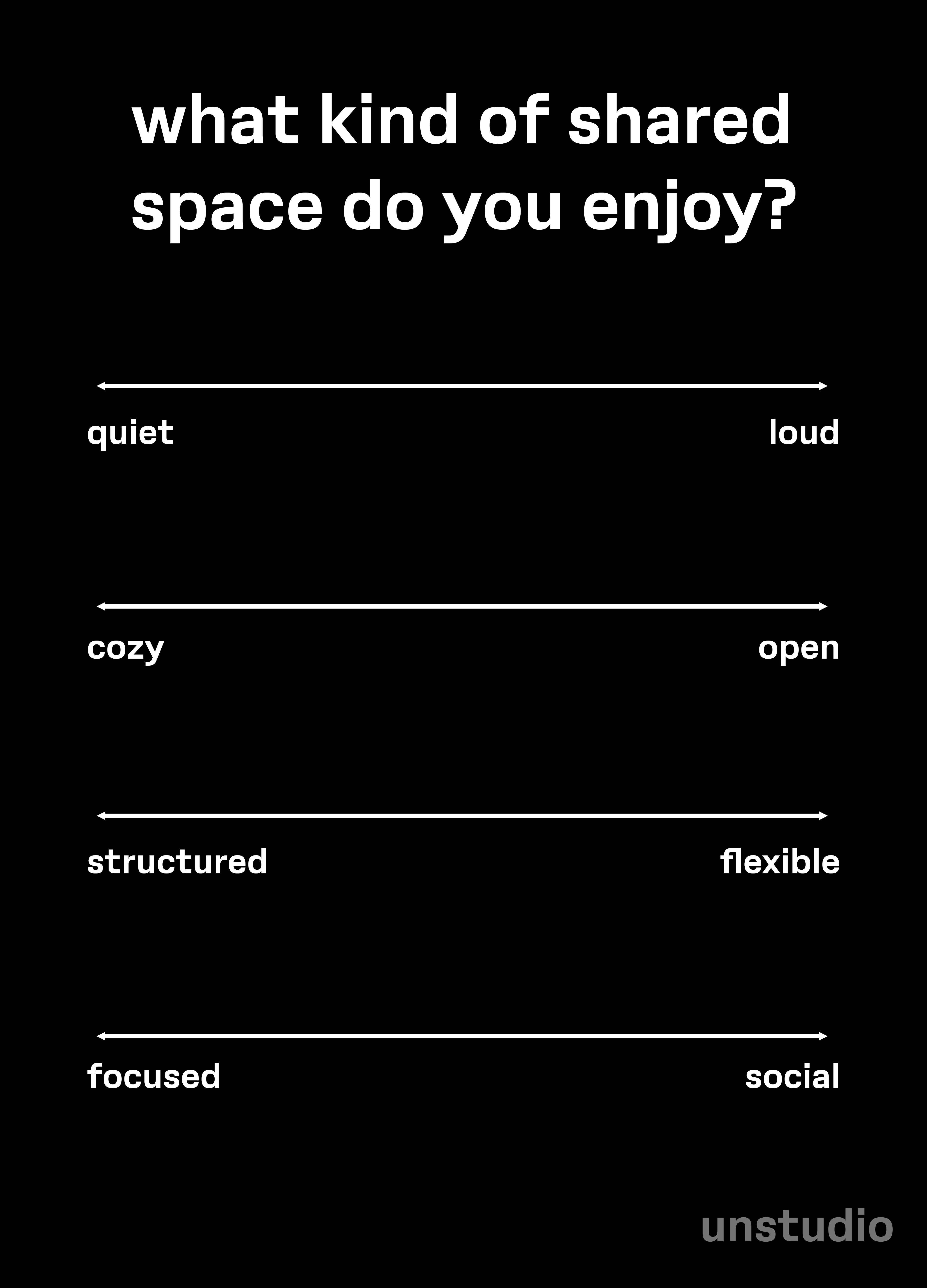 What kind of shared space do you enjoy? survey